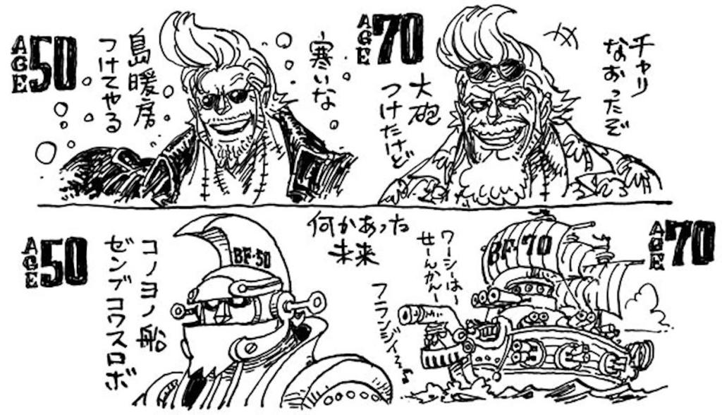 Franky's different ages in One Piece