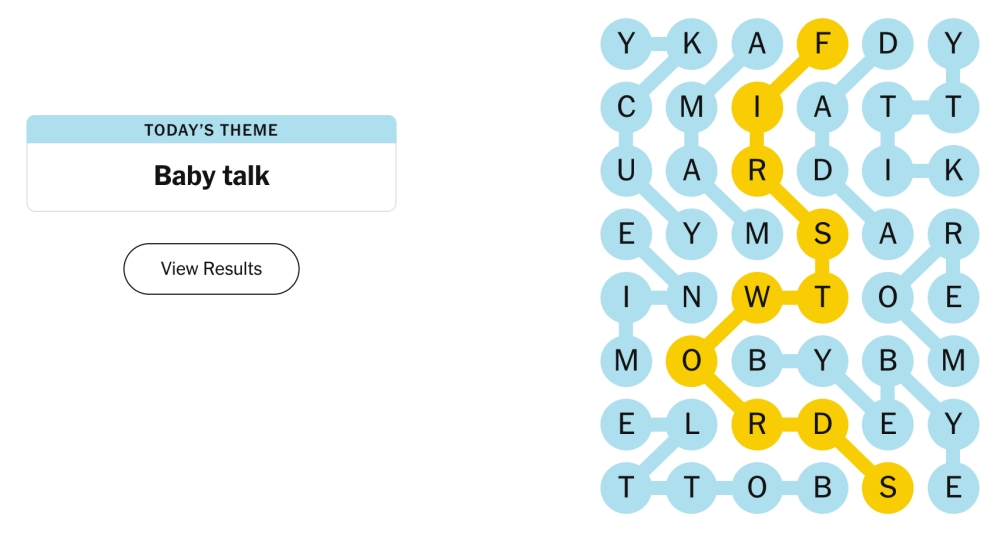 NYT Strands January 31