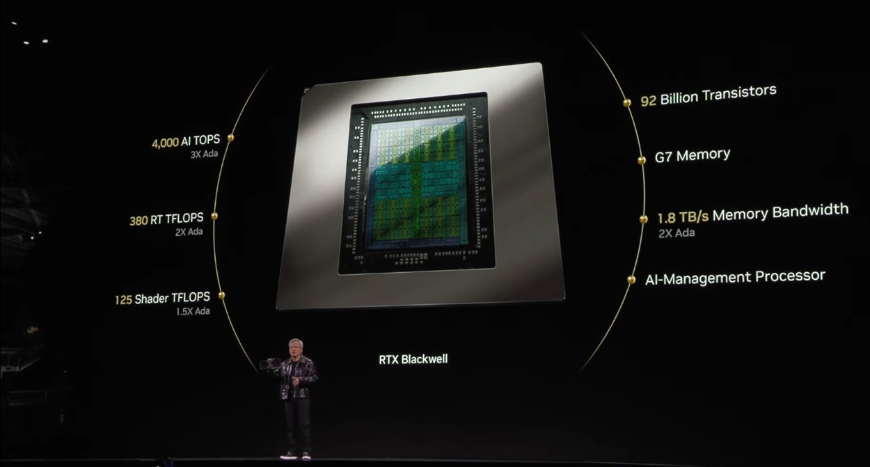 الأداء: RTX 5090 مقابل RTX 4090