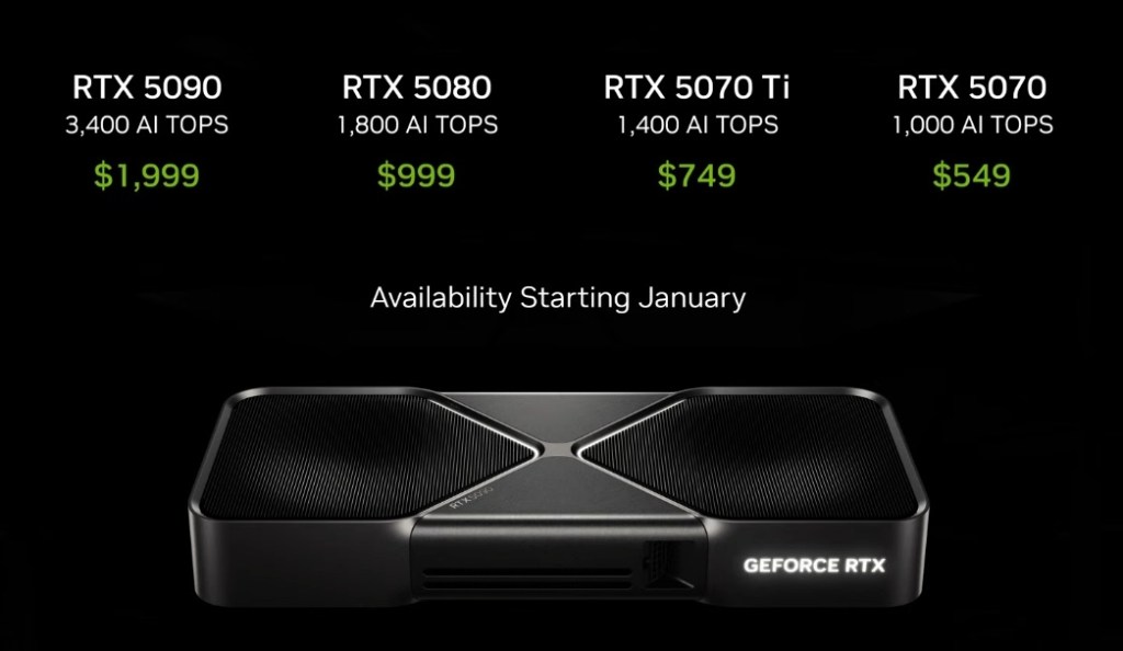 rtx 5090 pricing