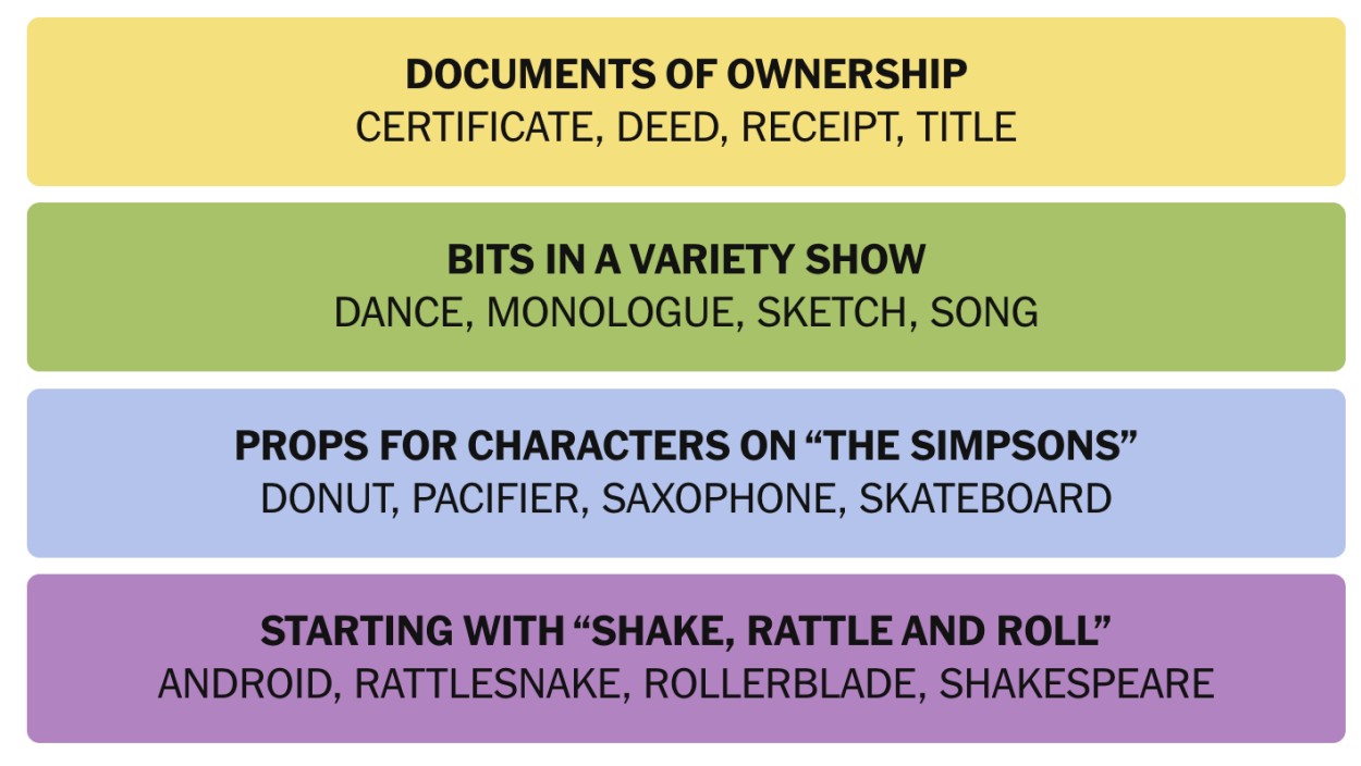 NYT Connections February 12 Answers