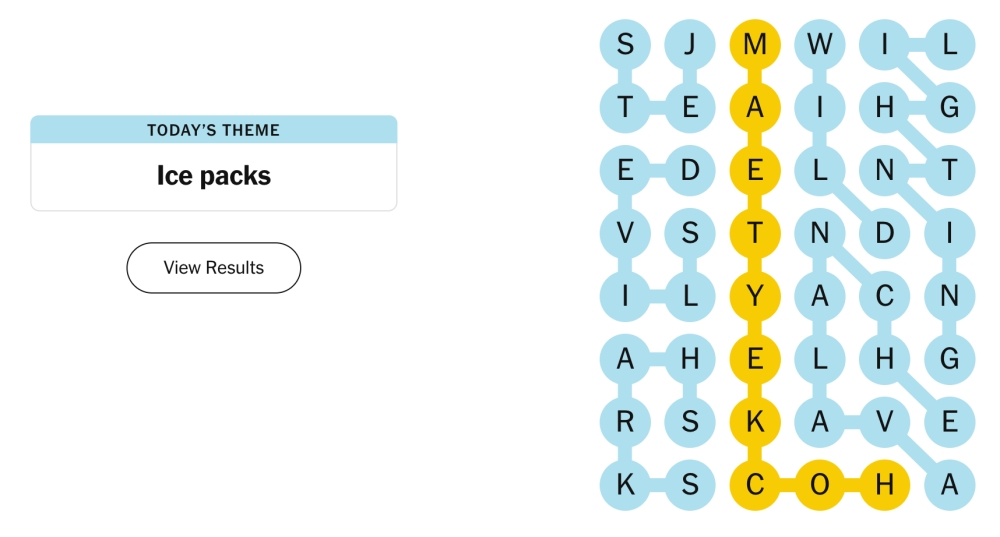 NYT Strands February 15