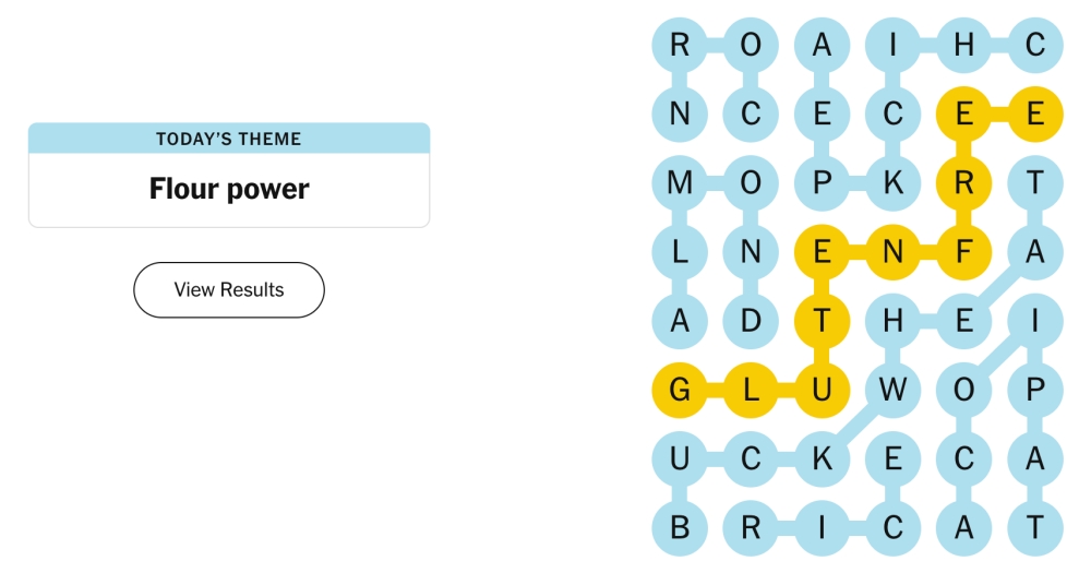 NYT Strands February 16