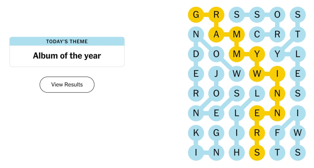 NYT Strands February 2