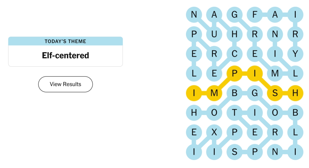 NYT Strands February 4