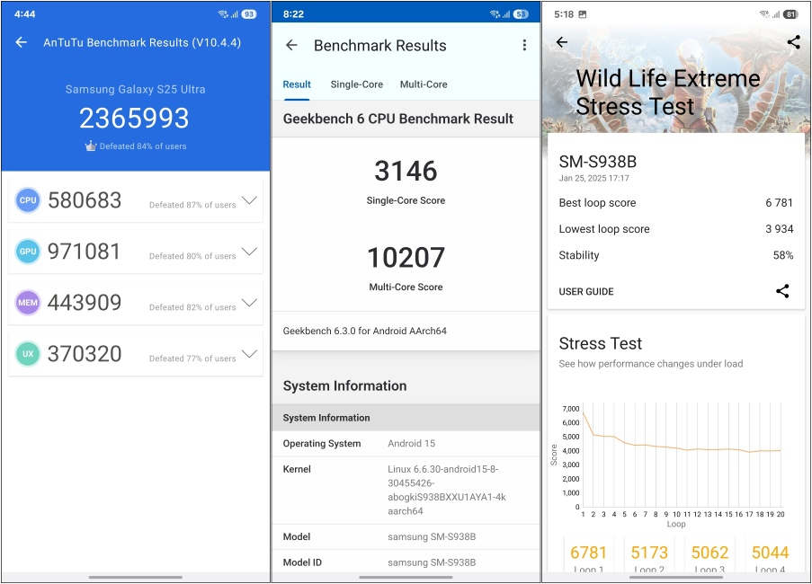 Samsung Galaxy S25 Ultra Benchmark Results Page