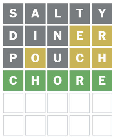 Today’s Wordle Hints, Answer for 1324 on February 2, 2025 Beebom