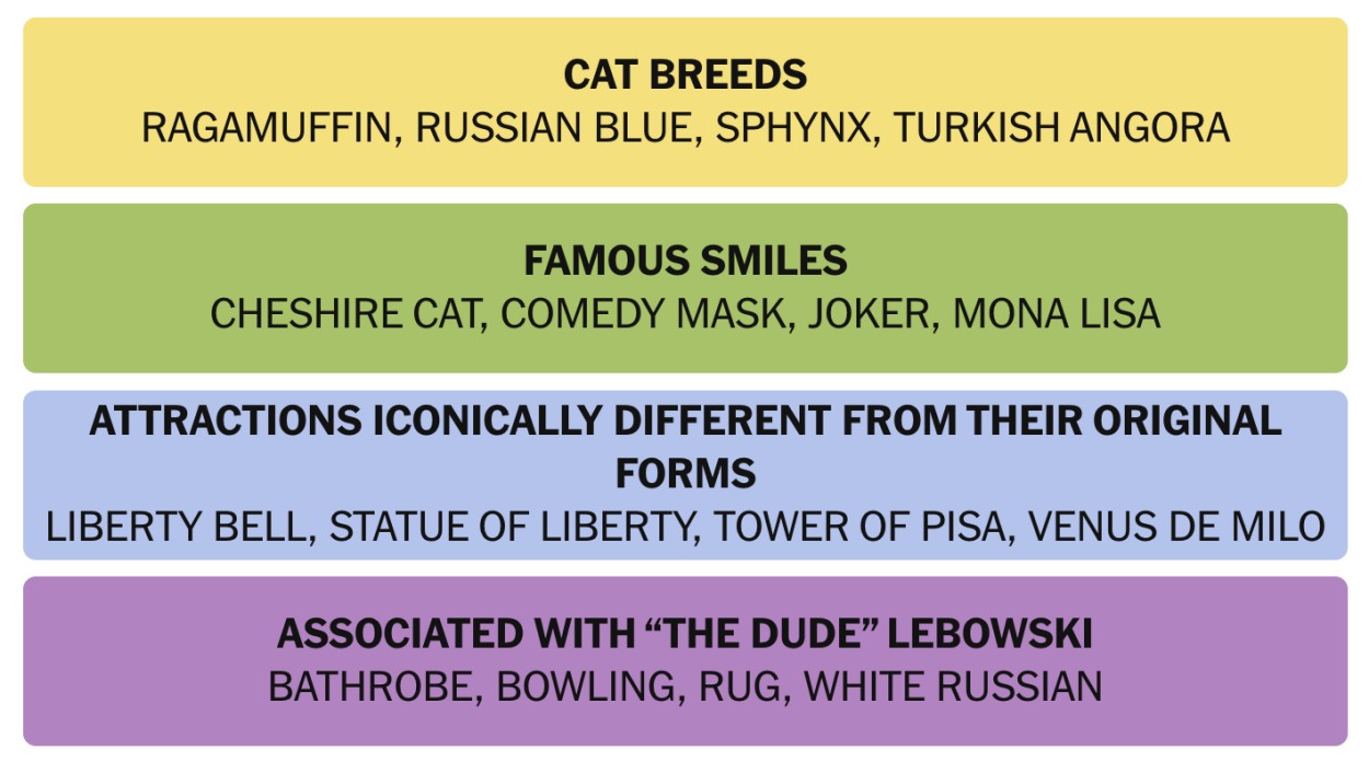 NYT Connections March 10 Answers