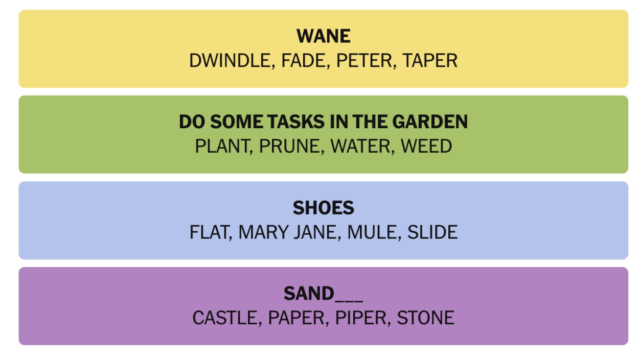 NYT Connections march 6 answers