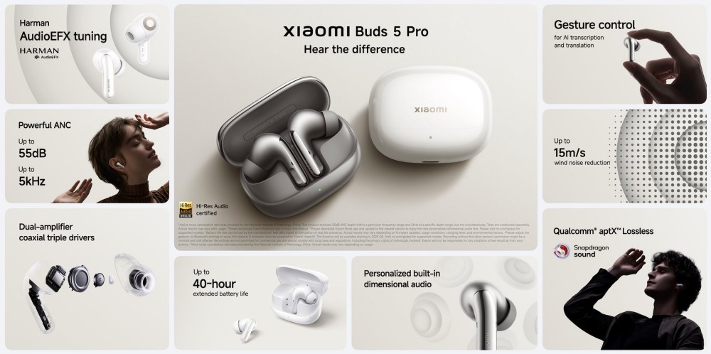 Xiaomi Buds 5 Pro features overview