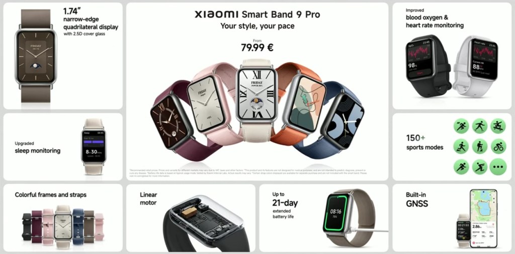 Xiaomi Smart Band 9 Pro Feature Showcase