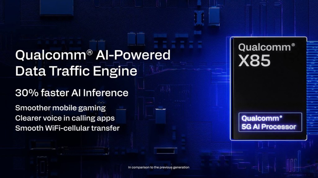 qualcomm x85 5g modem ai features